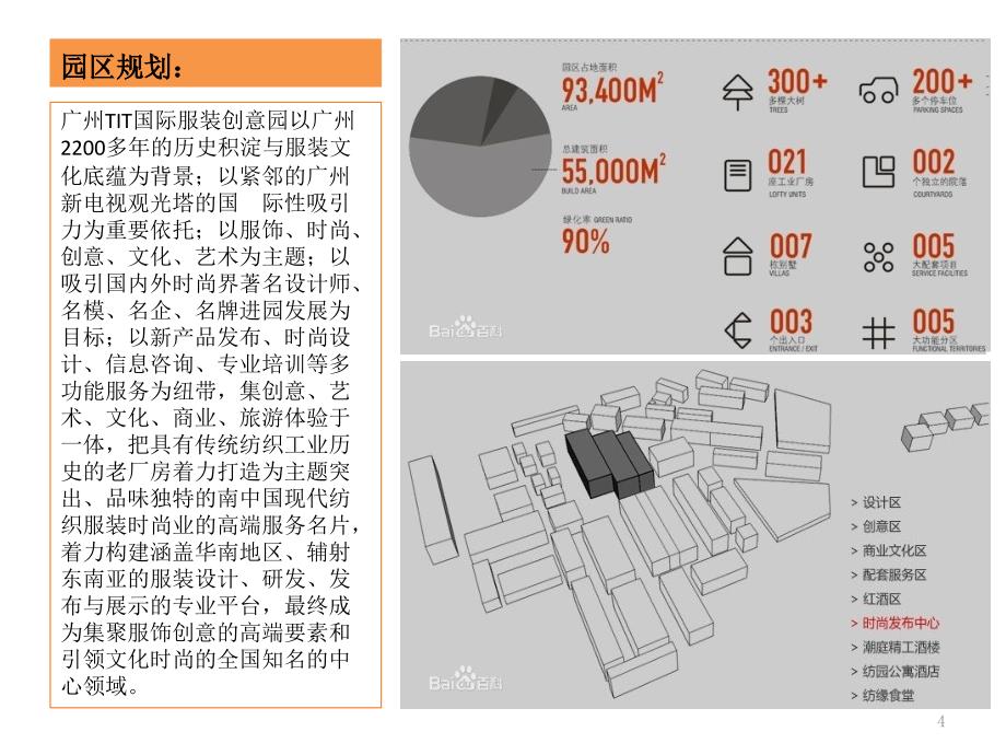 广州五区代表性创意产业园案例分析PPT幻灯片课件_第4页