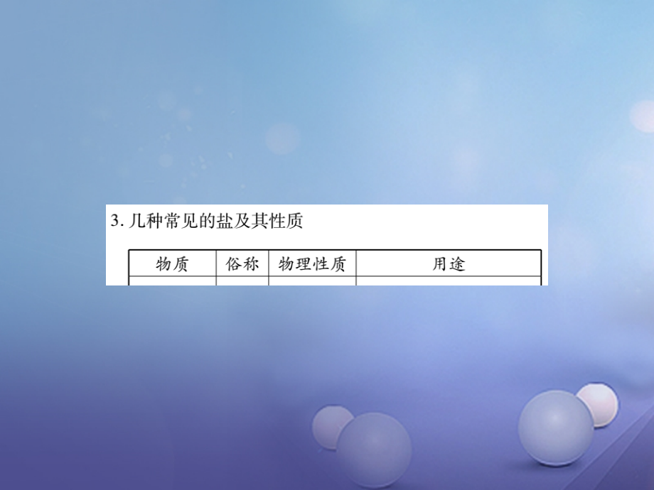 2017年中考化学总复习第一轮基础知识复习第二部分身边的化学物质第6讲盐和化肥精讲课件.ppt_第4页