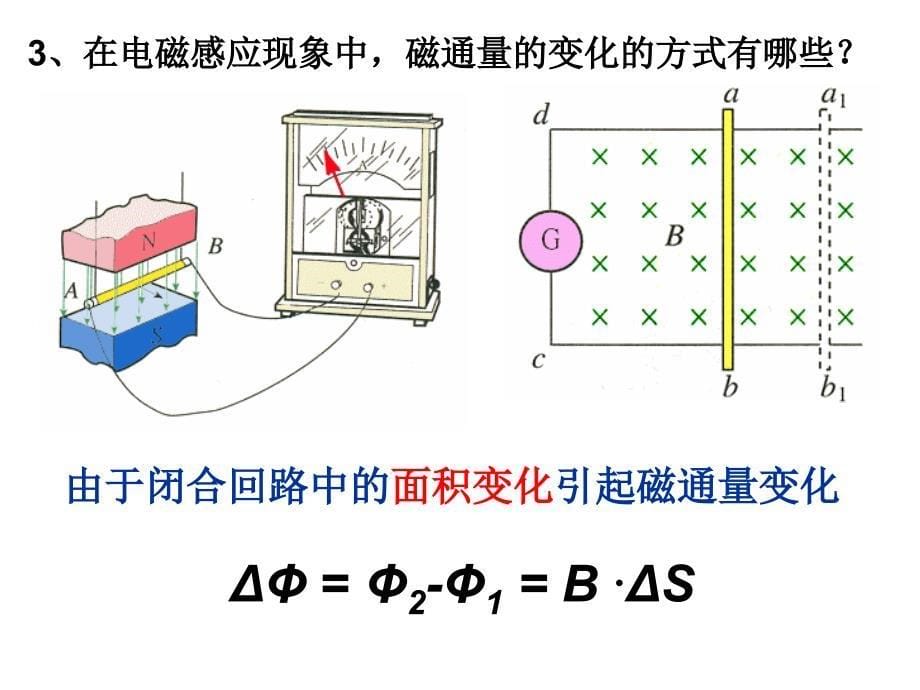 法拉第电磁感应定律（自整理）_第5页