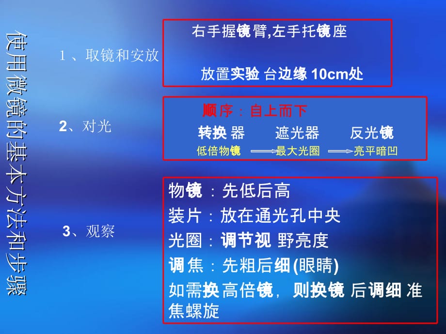 生物：1.2《学会观察》课件（冀教版七年级上）教程文件_第4页