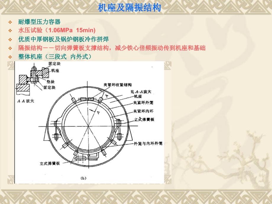 汽轮发电机结构介绍_第4页