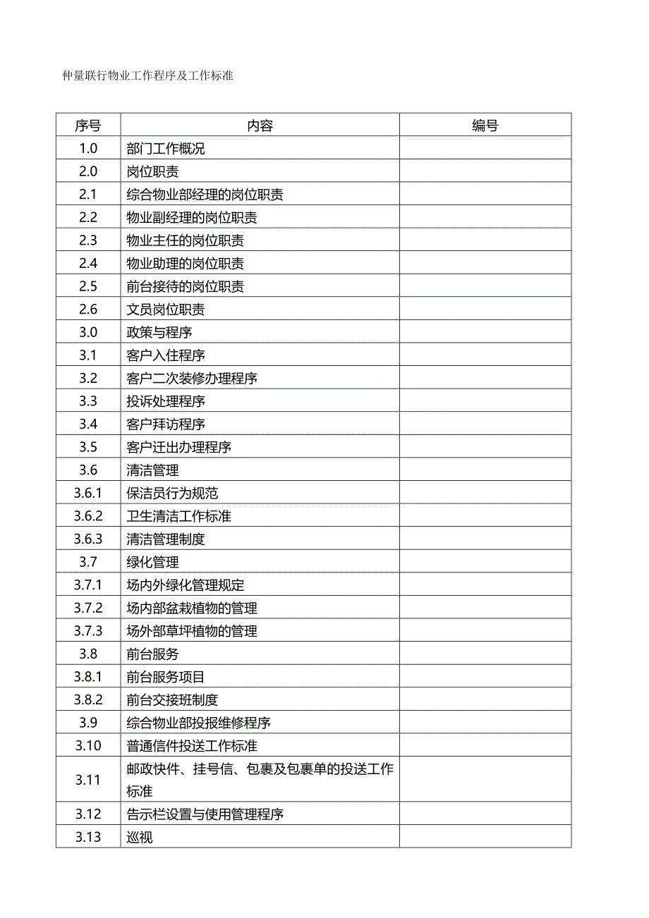 2020（物业管理）仲量联行物业工作程序及工作标准_第2页