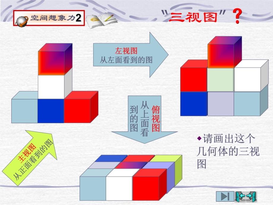 1.2.2空间几何体的三视图说课材料_第3页