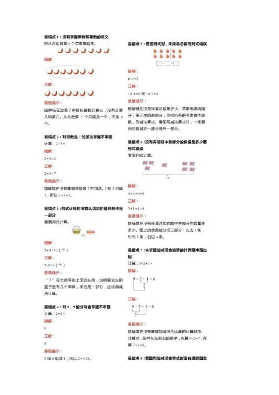 小学数学1-6年级（下册）易错知识点详解速速收藏_第5页