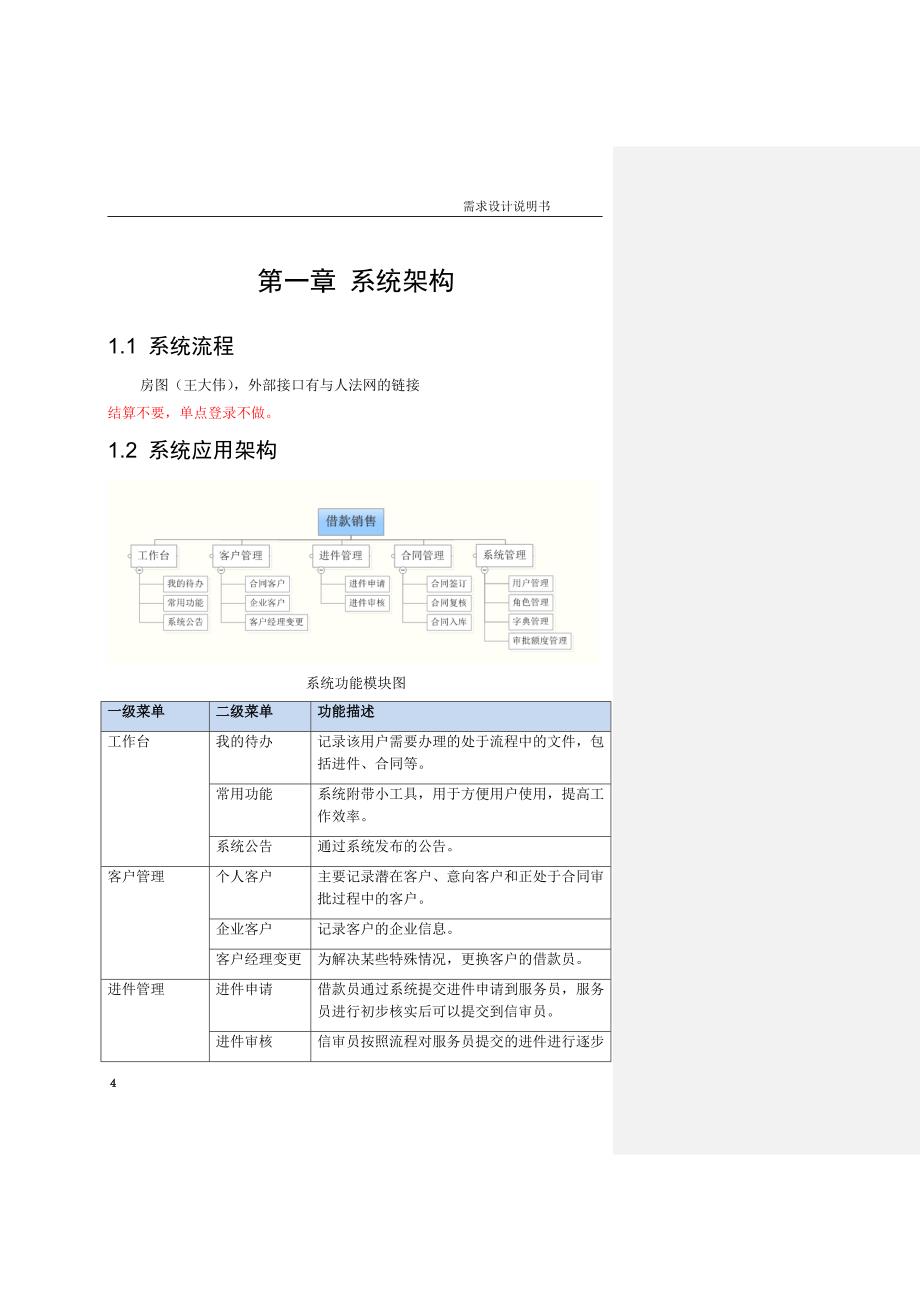 冠群驰骋借款销售系统需求设计说明书20150623_第4页