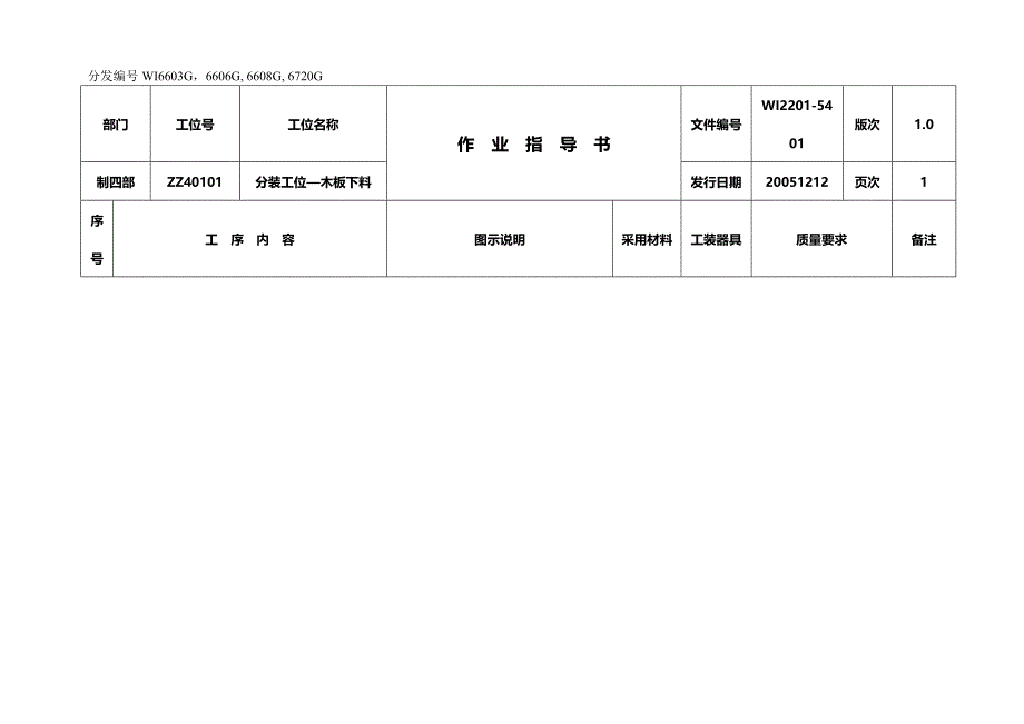 2020（汽车行业）总装作业指导书(汽车)_第2页