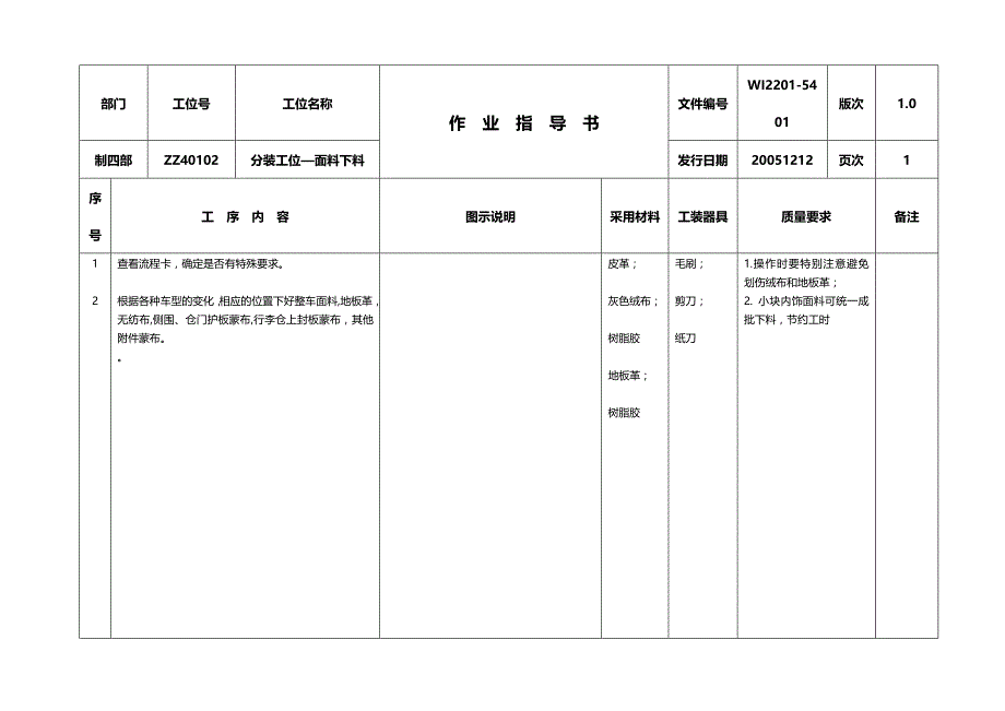 2020（汽车行业）总装作业指导书(汽车)_第4页