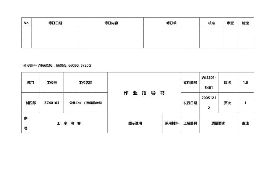 2020（汽车行业）总装作业指导书(汽车)_第5页