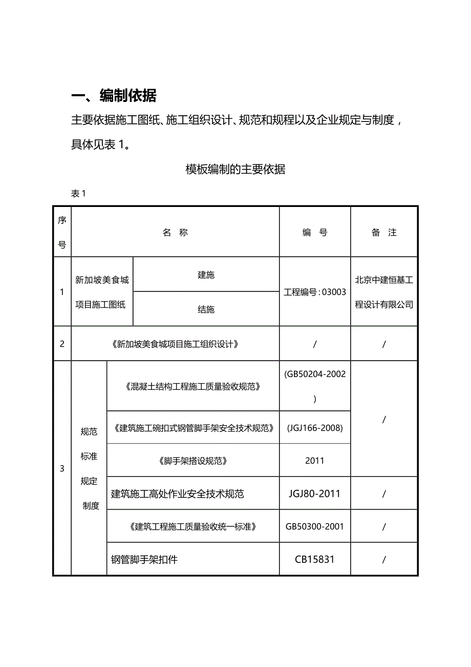 2020（项目管理）新加坡美食城项目模板施工方案_第3页