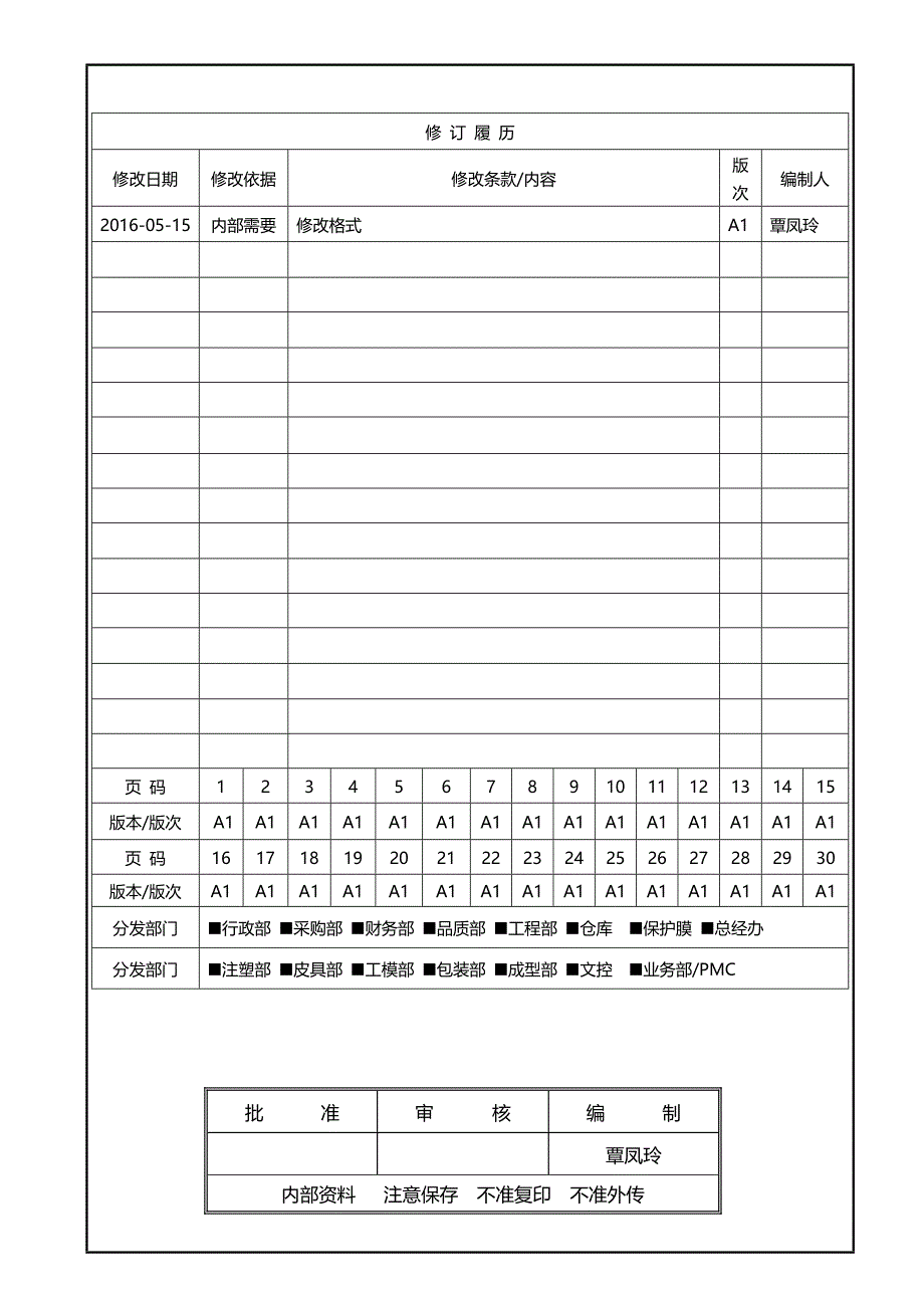 2020（企业管理手册）SA管理手册_第2页