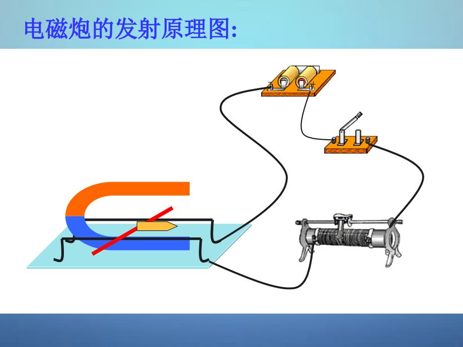 湖南省高中物理 第三章 第四节 通电导线在磁场中受到的力课件 新人教版选修_第4页