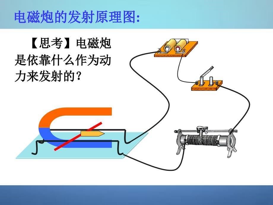 湖南省高中物理 第三章 第四节 通电导线在磁场中受到的力课件 新人教版选修_第5页