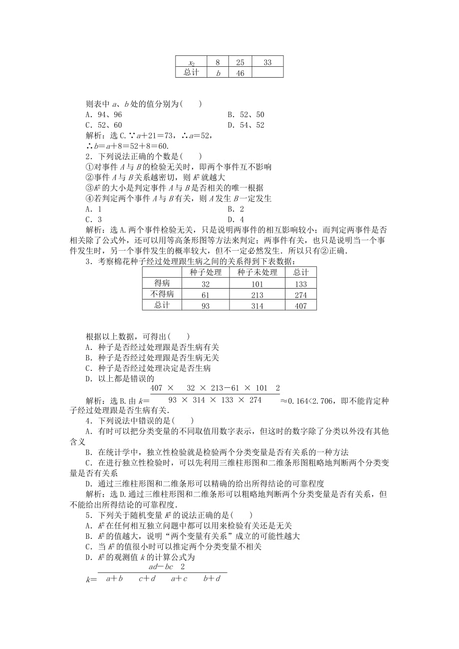 【优化方案】2020高中数学 第1章1.2知能优化训练 新人教A版选修1-2（通用）_第2页