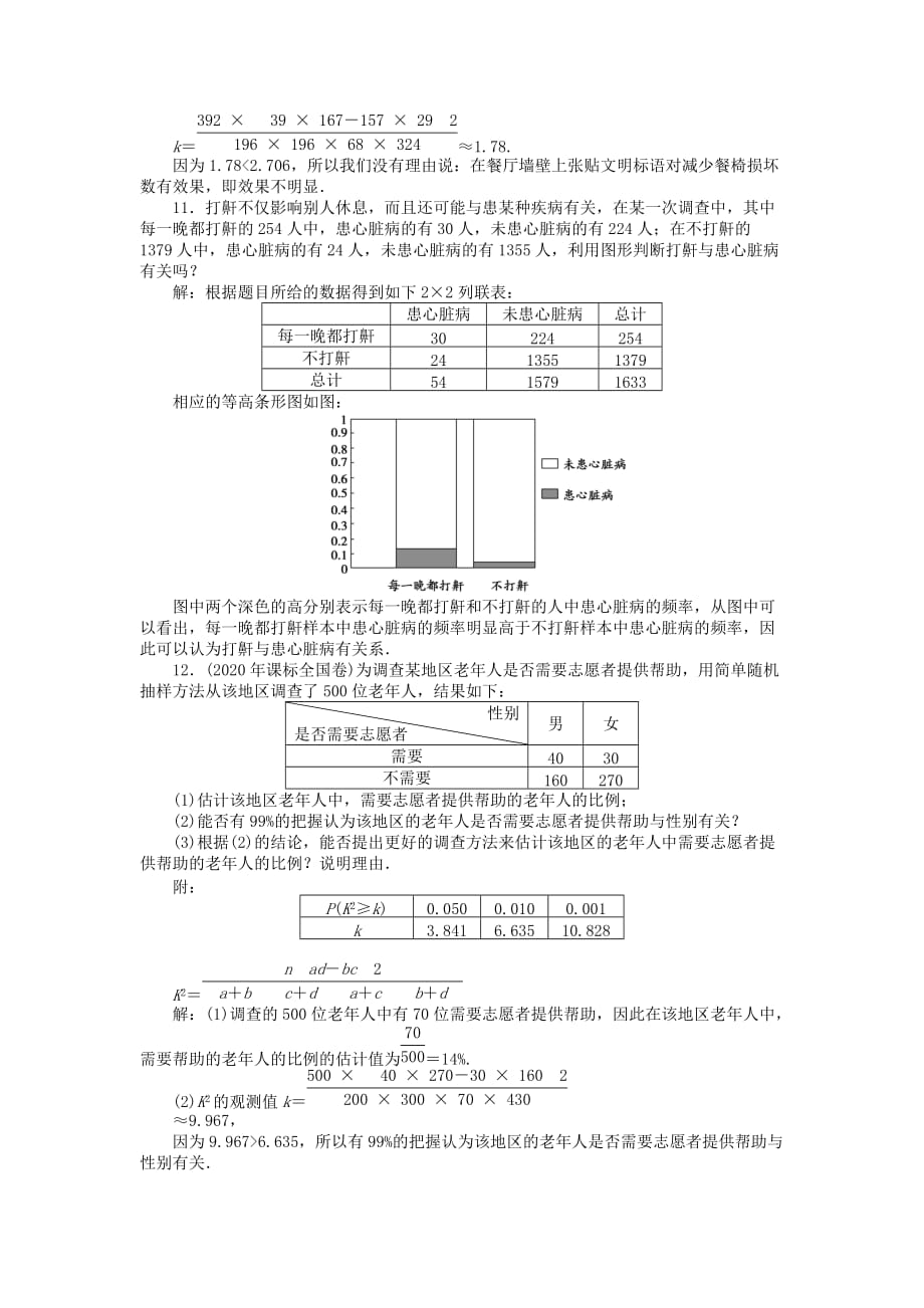 【优化方案】2020高中数学 第1章1.2知能优化训练 新人教A版选修1-2（通用）_第4页