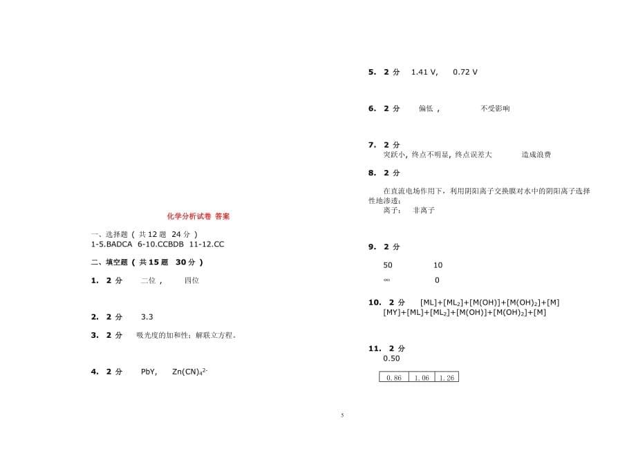 最新分析化学试卷及答案_第5页