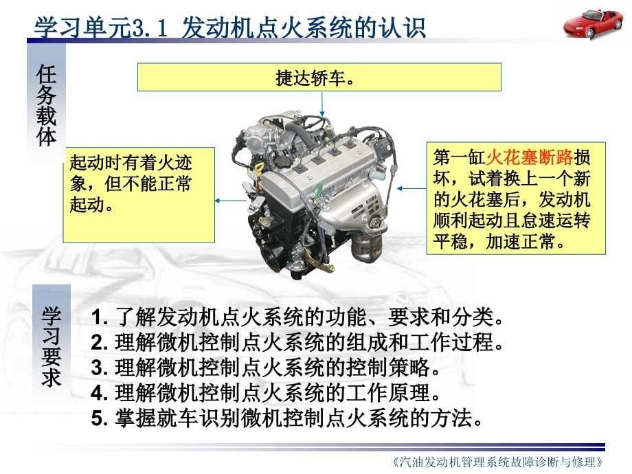 《发动机点火系统的认识》教学课件(精)上课讲义_第5页