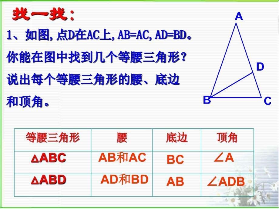 2.1等腰三角形yaoj教学文稿_第5页