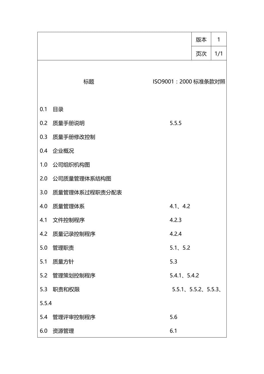 2020（企业管理咨询）苏州中信安企管咨询某公司质量手册与表单_第5页