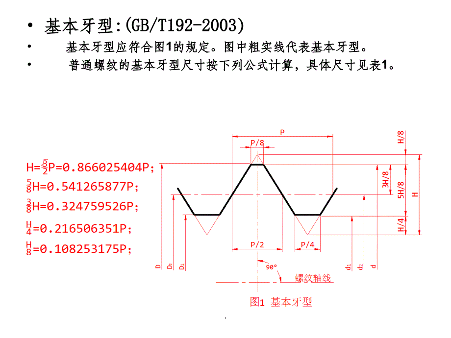 螺纹标准ppt课件_第1页