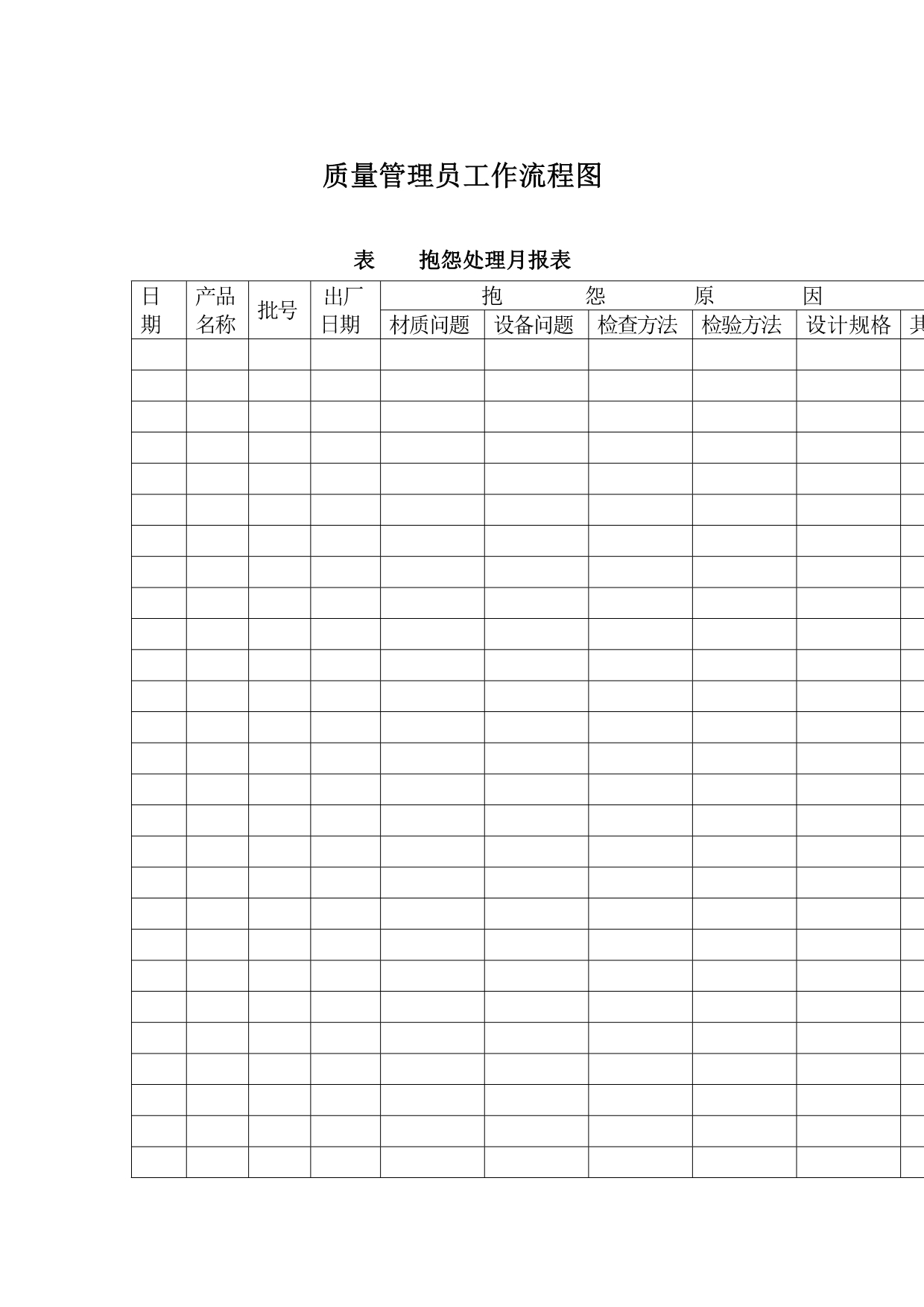 202X年公司质量管理制度_第1页