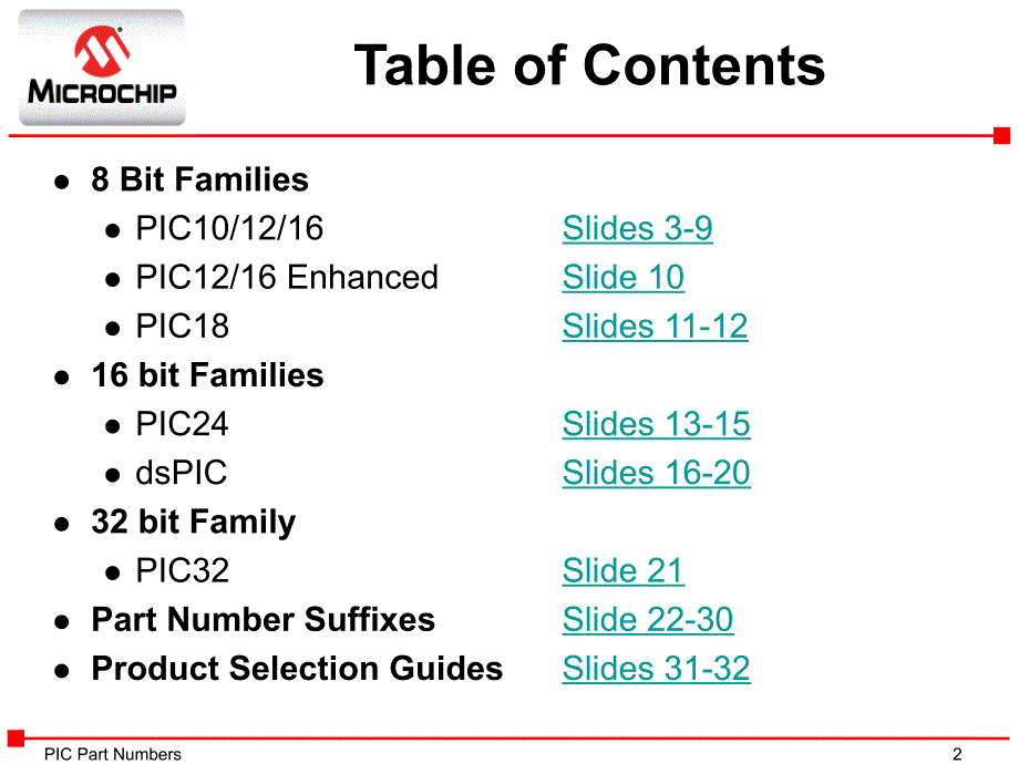 PIC单片机型号命名规则PPT课件_第2页