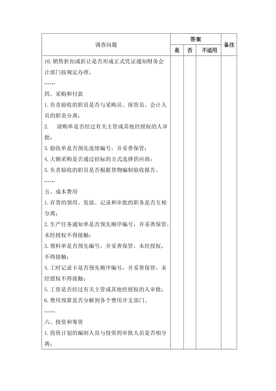 202X年企业预算编制与内部控制调查问卷_第3页