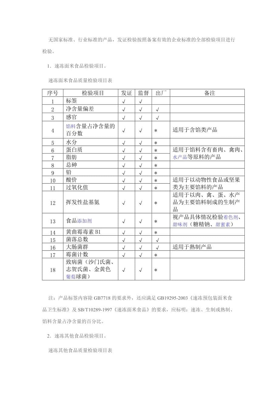 202X年速冻食品生产许可证审查细则_第5页