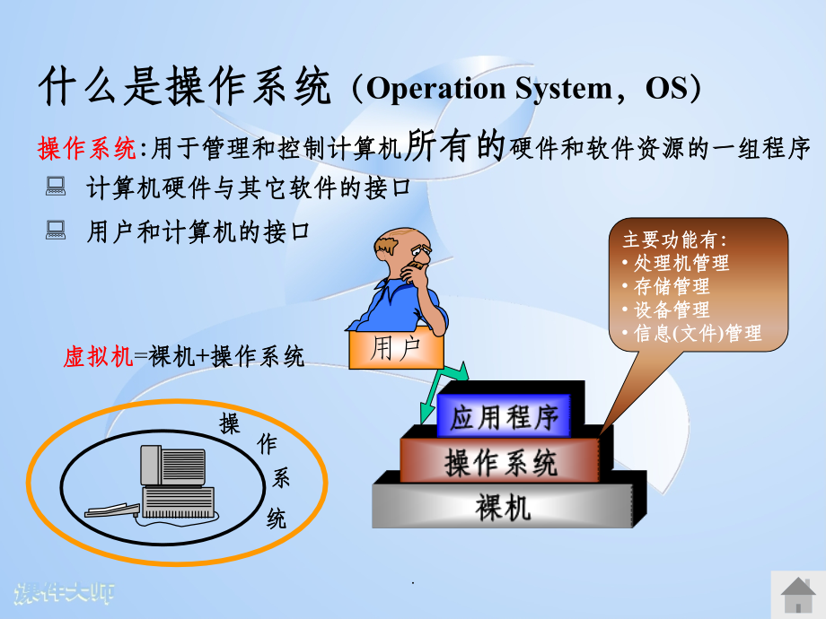 新手学习电脑基础知识ppt课件_第2页