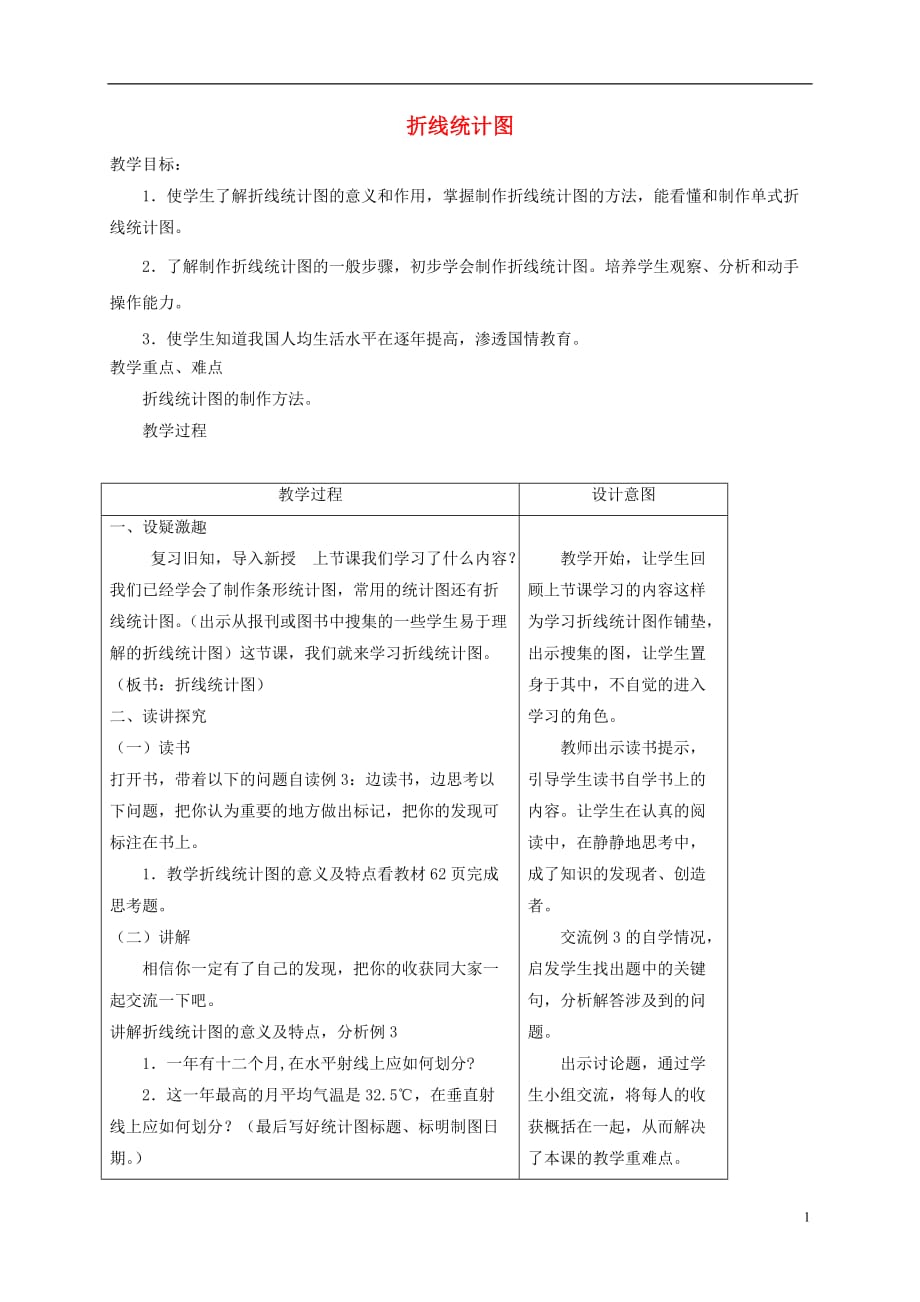 六年级数学下册 折线统计图1教案 人教版.doc_第1页