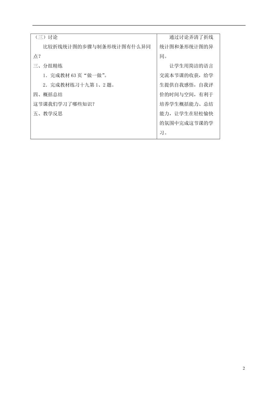 六年级数学下册 折线统计图1教案 人教版.doc_第2页