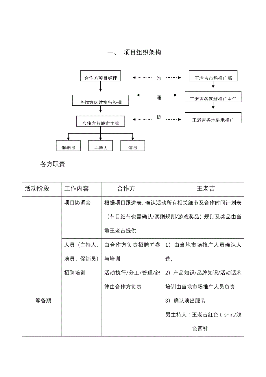 202X年王老吉某年度促销活动执行手册_第1页