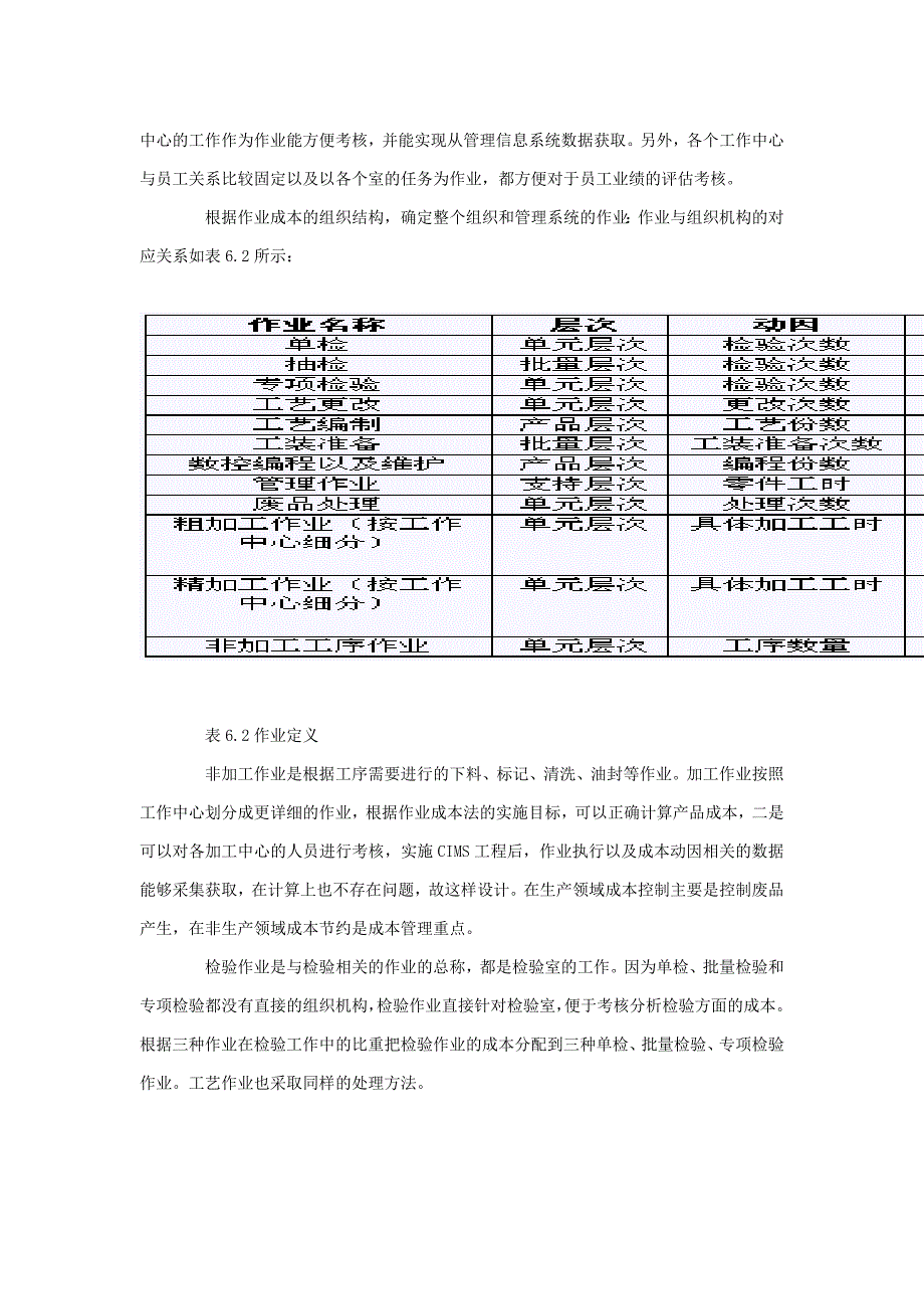 202X年企业作业成本核算的设计案例_第4页