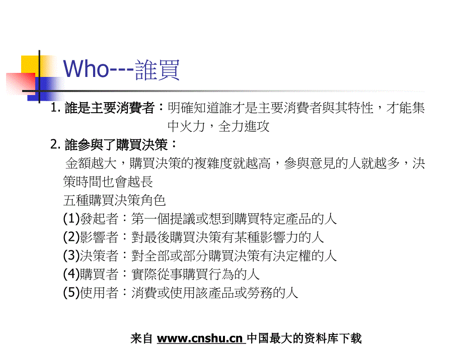 202X年由2个层面剖析行销动作策略_第4页