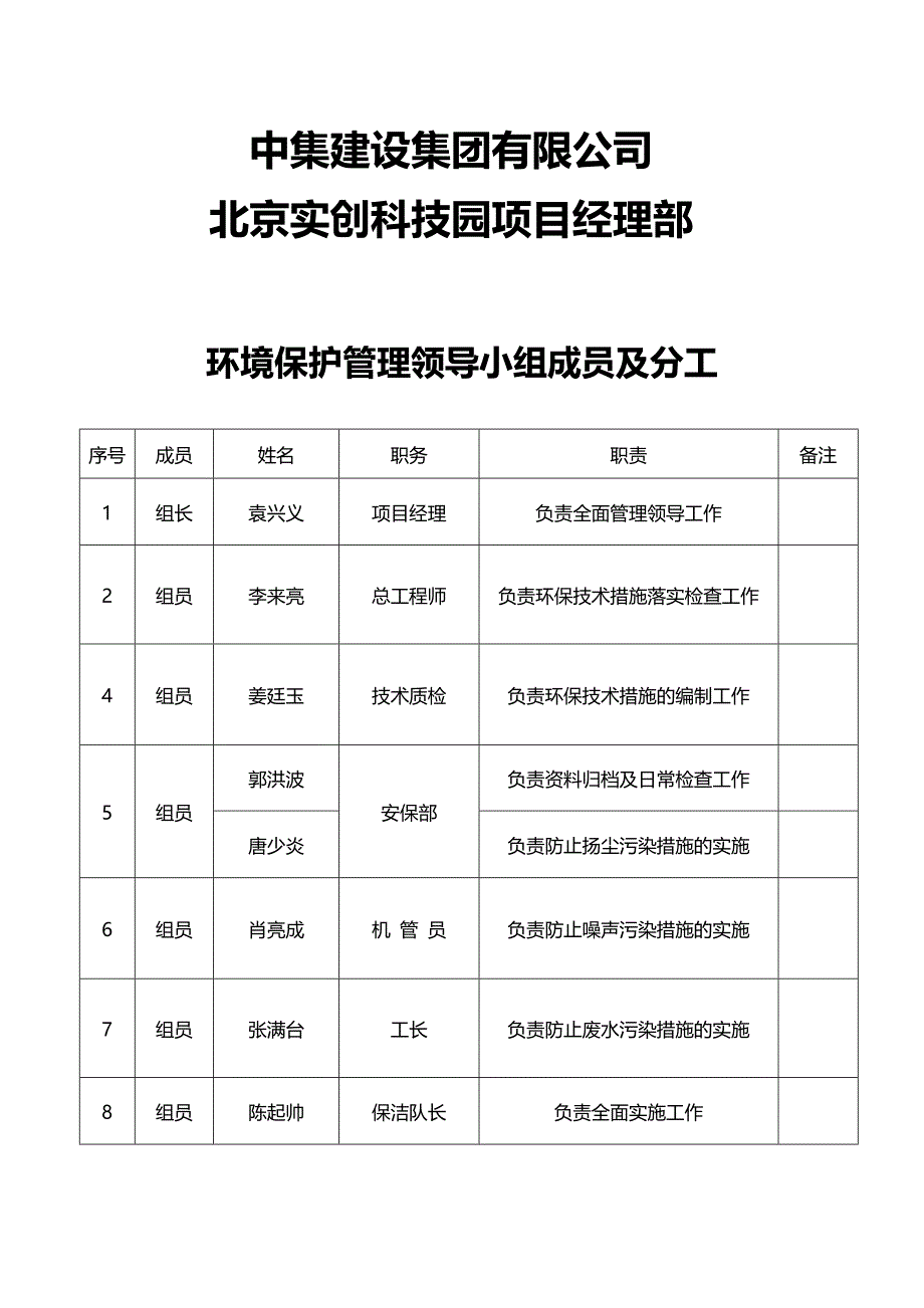 2020年（环境管理）环境保护管理资料_第4页