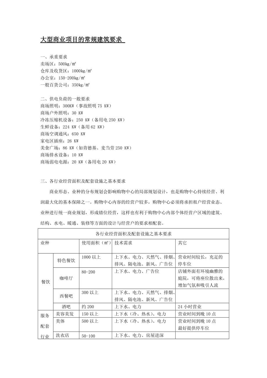 202X年大型商业项目的常规建筑要求_第1页