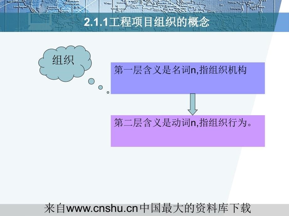 202X年工程项目管理组织_第5页