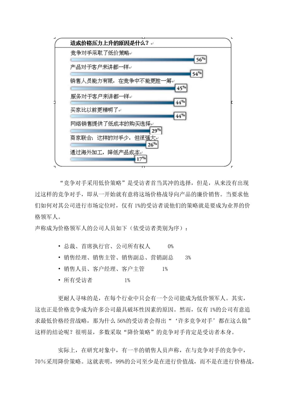 202X年价格理论和价格现象_第4页