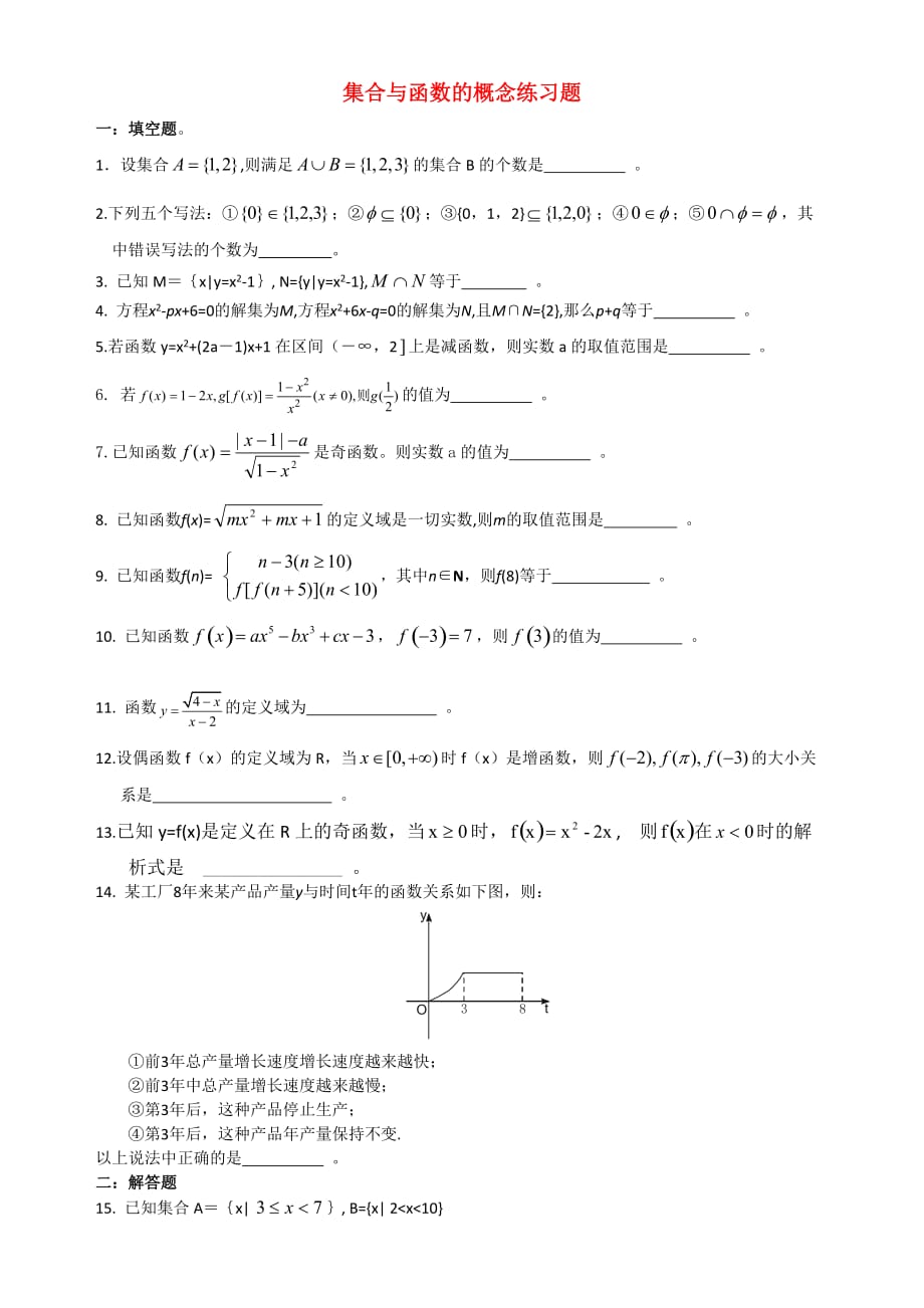 高中数学集合与函数的概念练习题苏教版必修1（通用）_第1页