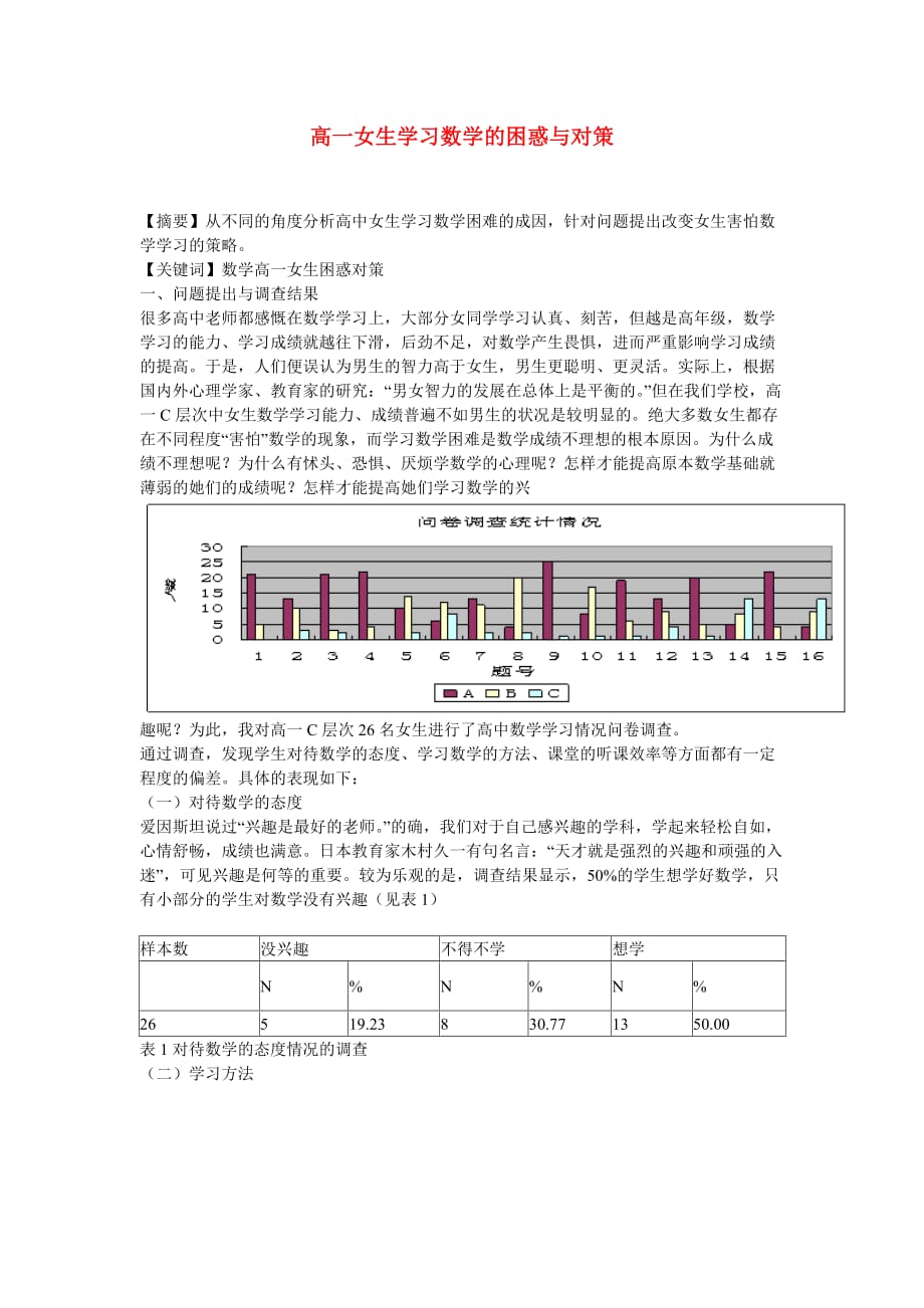 高中数学教学论文 高一女生学习数学的困惑与对策（通用）_第1页