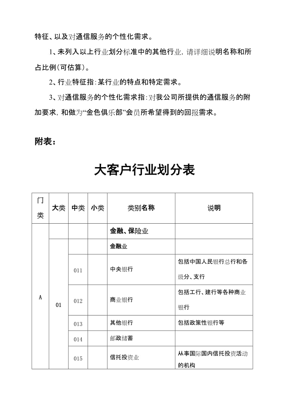 202X年商务客户行业划分管理_第2页