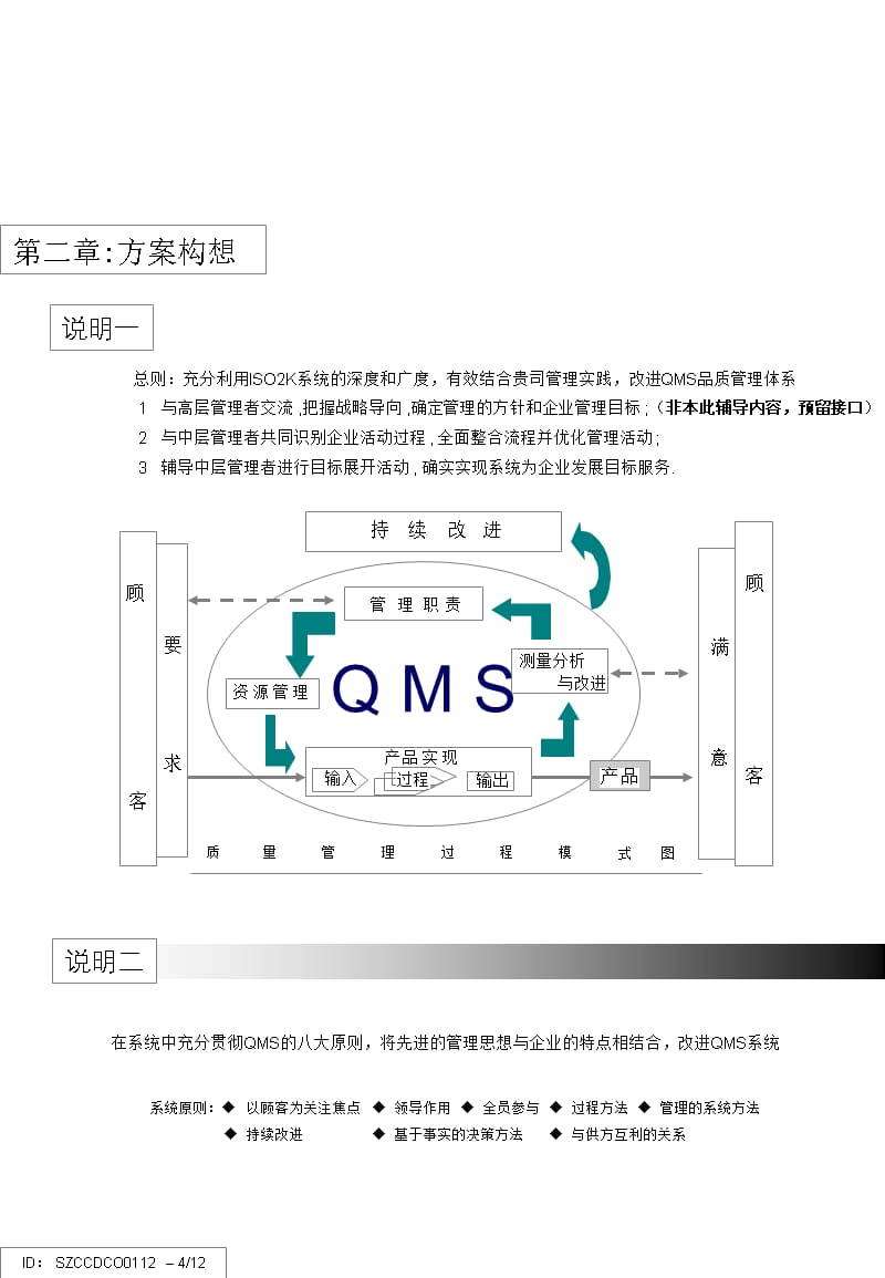 202X年某地产公司QMS方案咨询报告_第5页