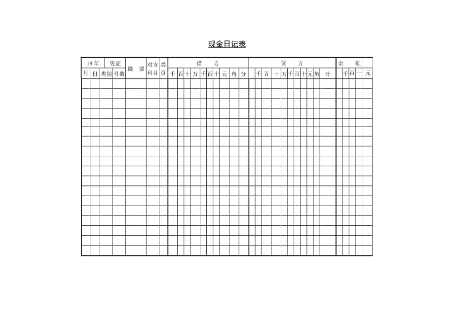 202X年财务管理常用表格13_第1页