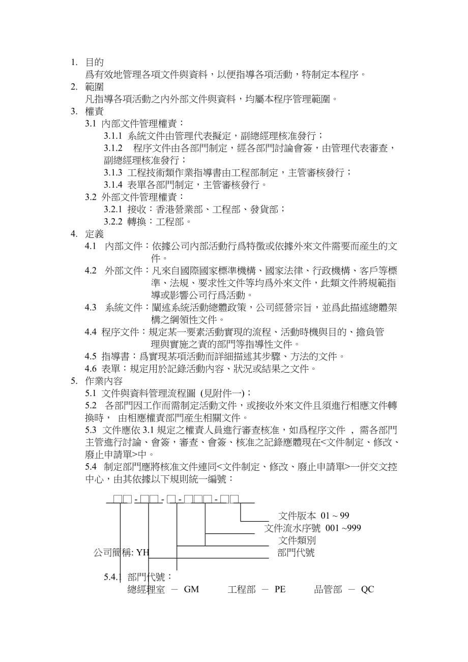 202X年某五金电器厂文件与资料管理程序_第1页