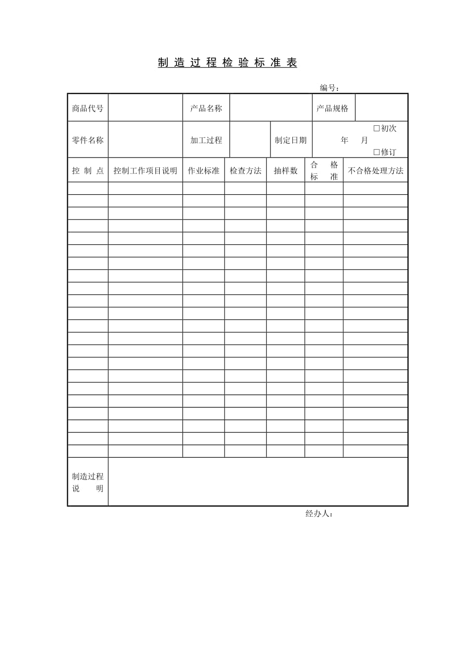 202X年制造过程分析明细表6_第1页