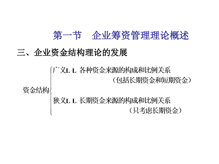 202X年企业筹资管理的决策_第4页