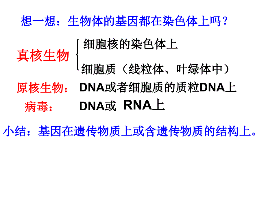 2017高三一轮复习-基因在染色体上和伴性遗传(公开课)教案资料_第4页