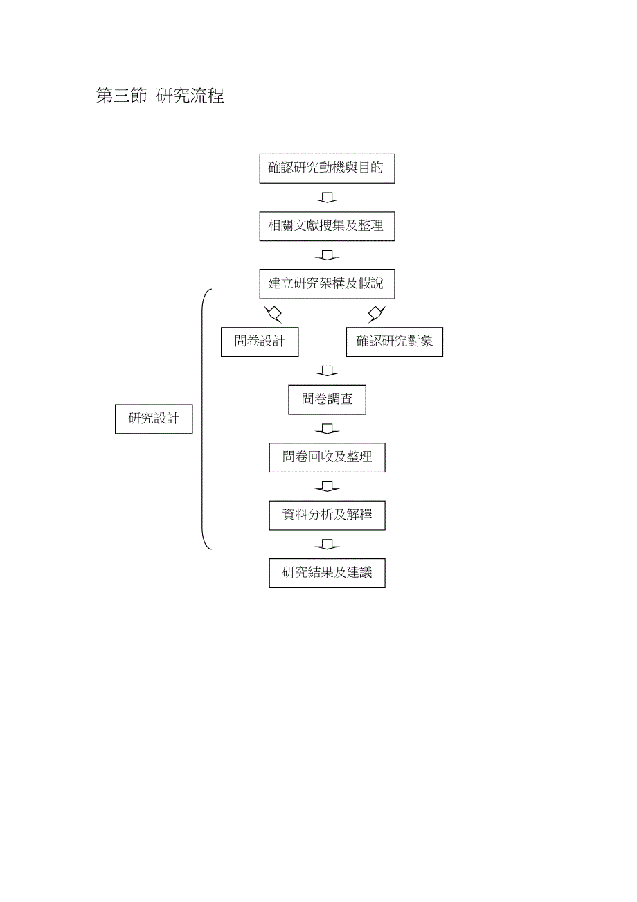 202X年分析传统书店的没落与转型_第2页