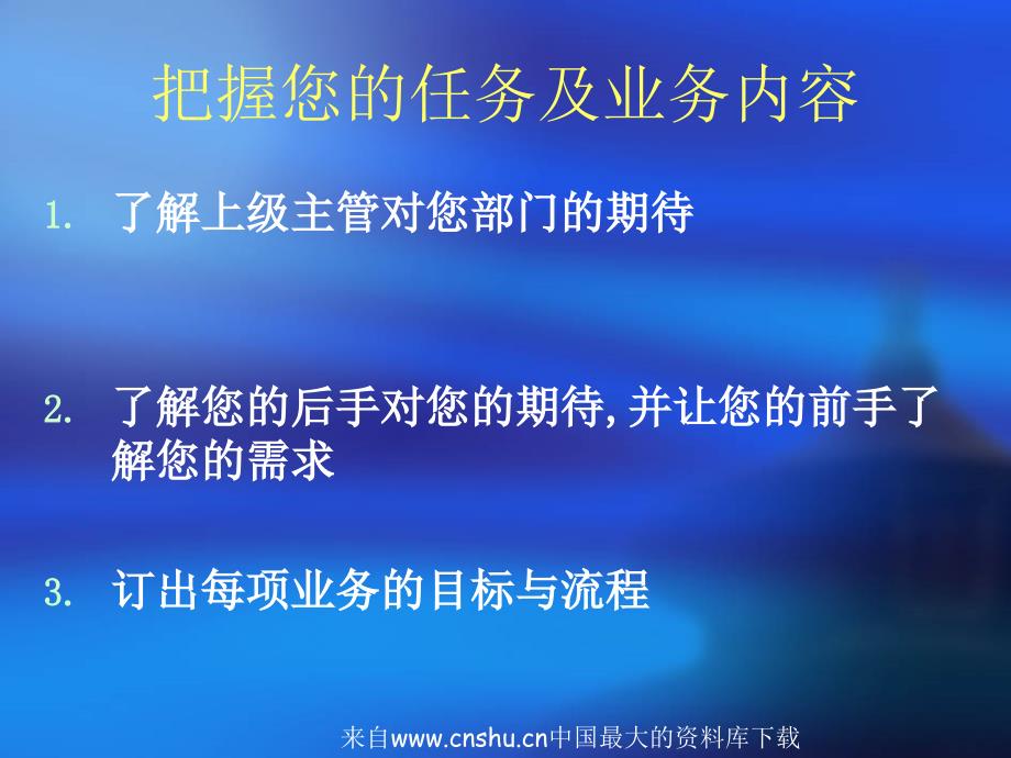 202X年企业管理者的五项技能管理系统培训讲义_第2页