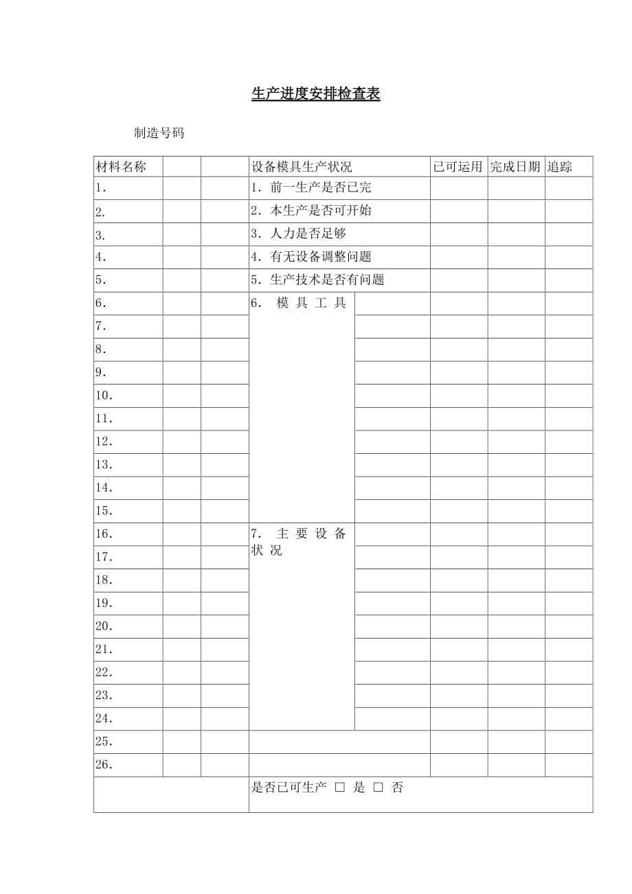 202X年生产进度管理表_第1页