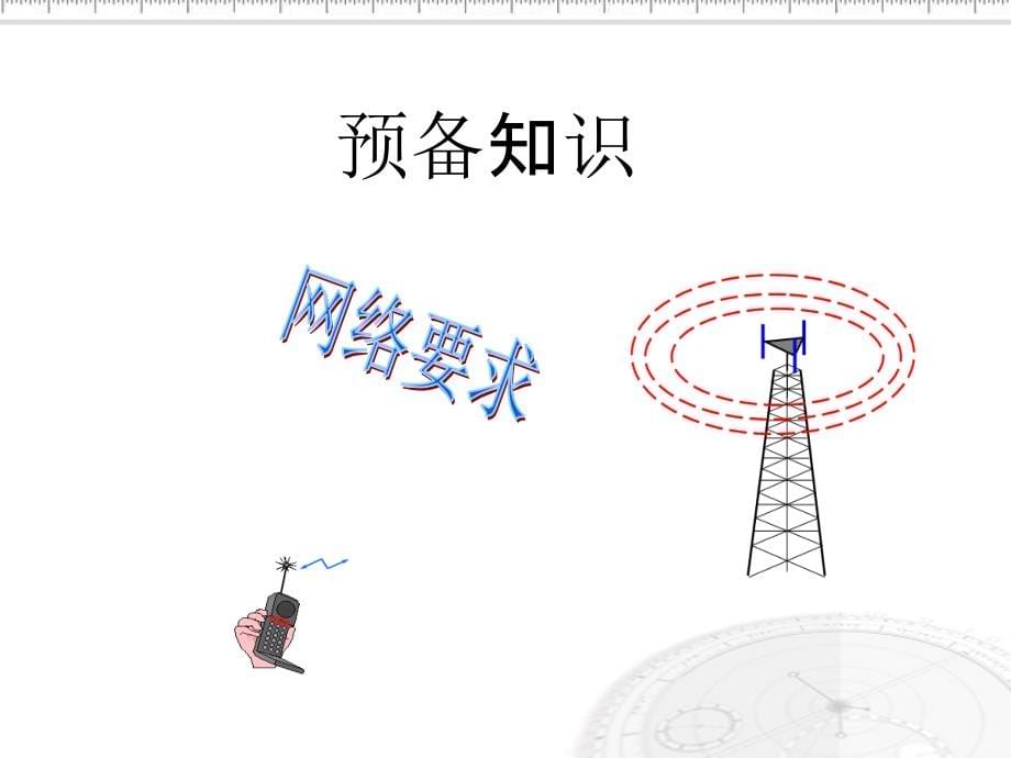 GSM数字手机原理射频PPT课件_第5页